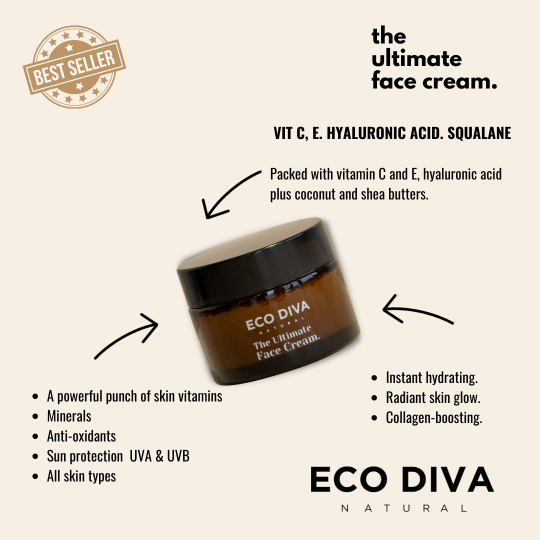 The Ultimate Face Cream - Hyaluronic Acid, Squalane,Vit C,A,E, Superfoods & Antioxidants & SPF